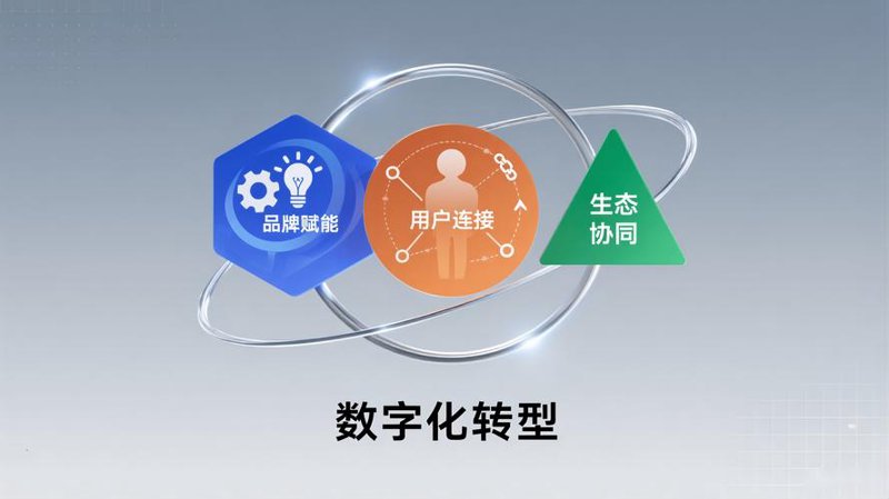 企业管理系统在现代企业管理中的角色与优势