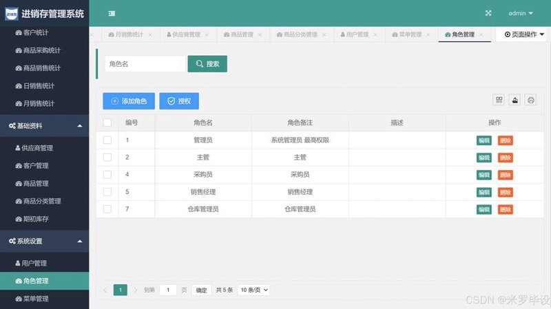 数字化转型中的软件定制开发探索