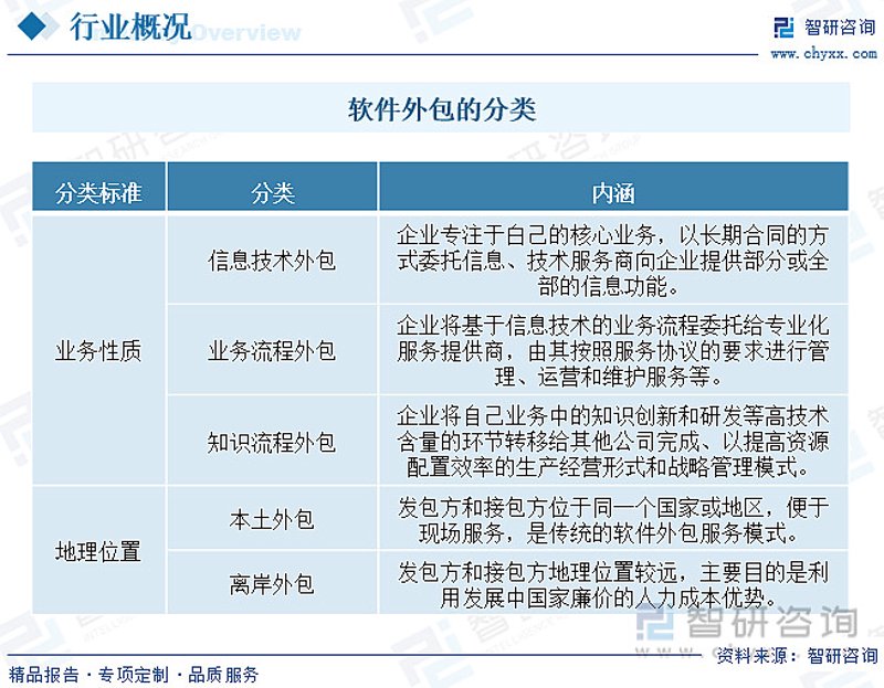 进销存系统在企业管理中的价值与机遇