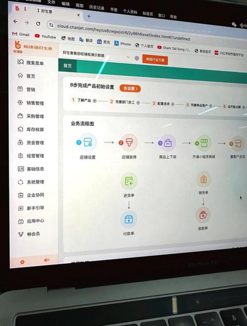 软件定制开发：解锁企业成长的钥匙